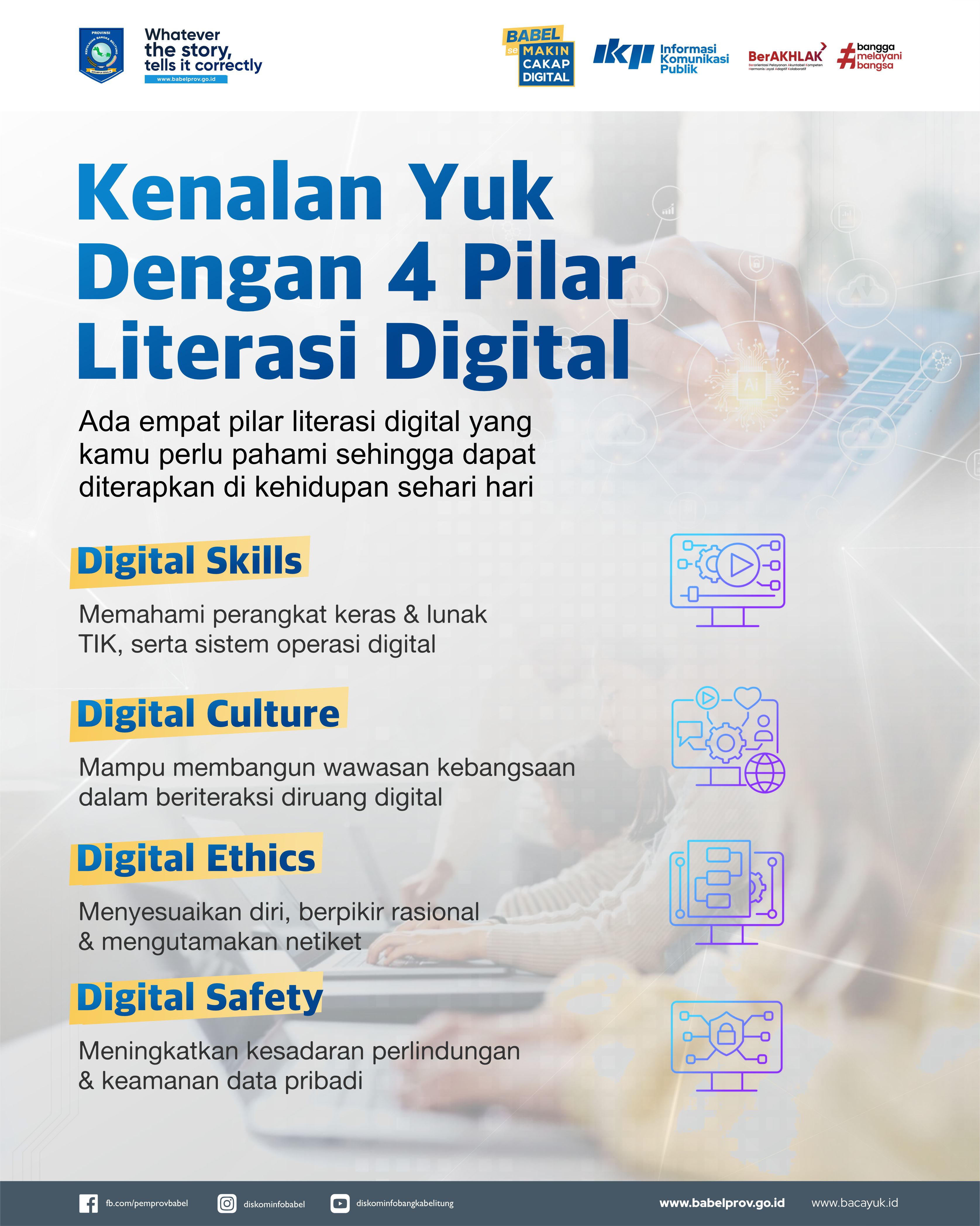 Infografis Pilar Literasi Digital